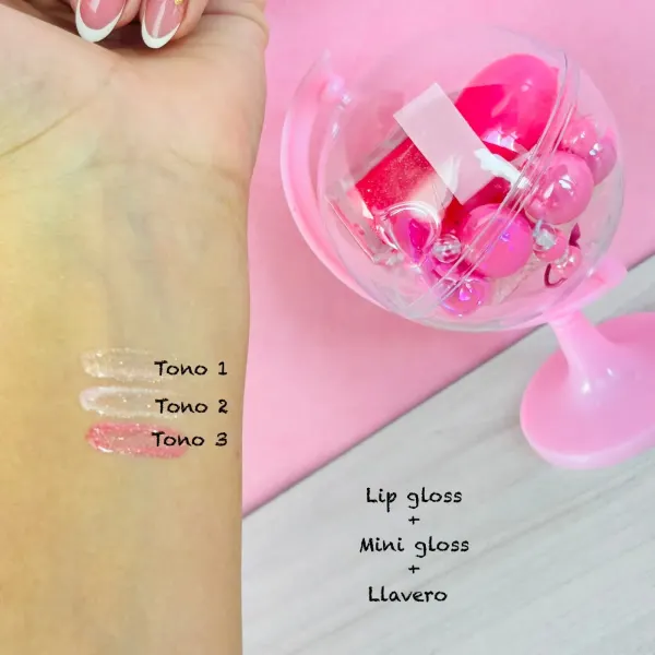 Labial kit de mundo