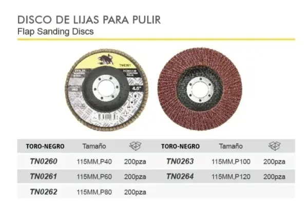 Disco traslapado para madera de 4 1/2"