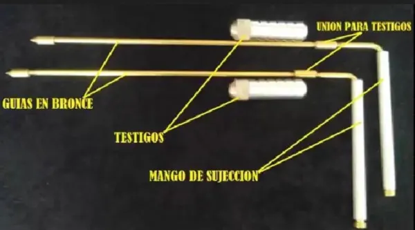 Varillas Detectoras Con Testigos