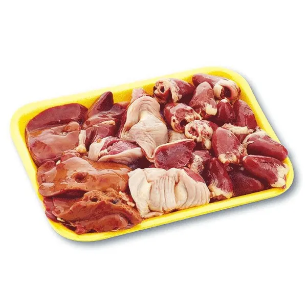 Viscera