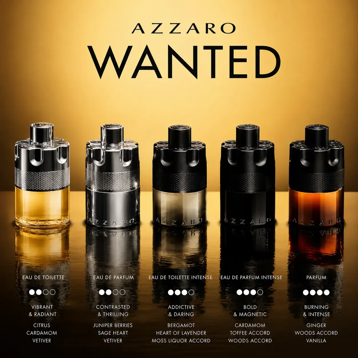 AZZARO