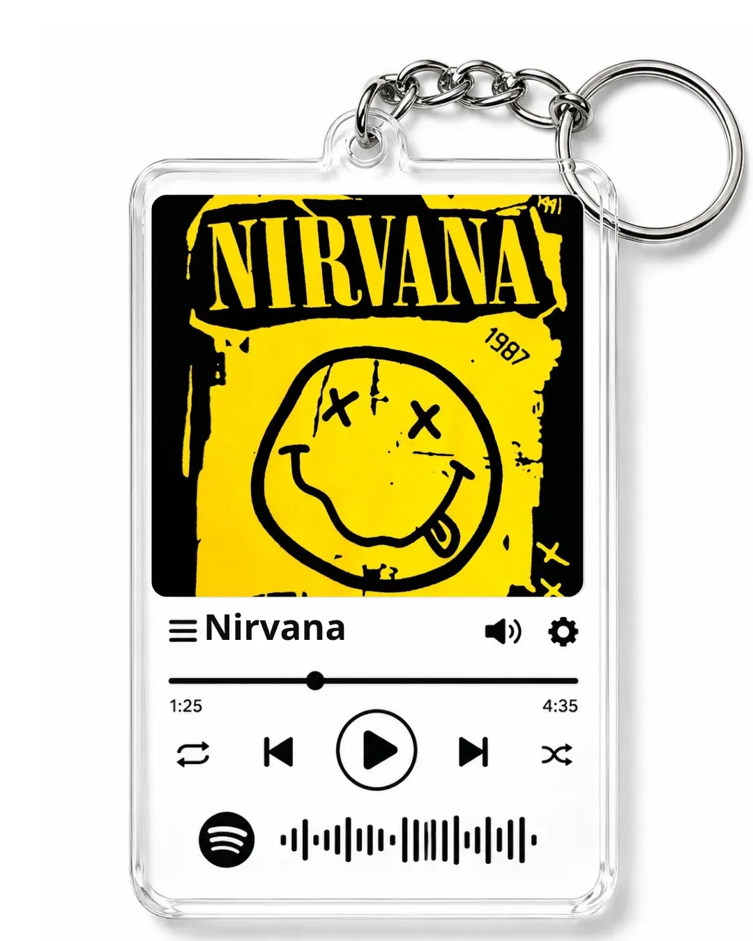 llavero nirvana