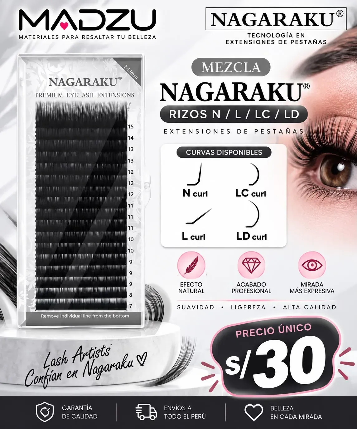 NAGARAKU - CURVA N- L -LC - LD