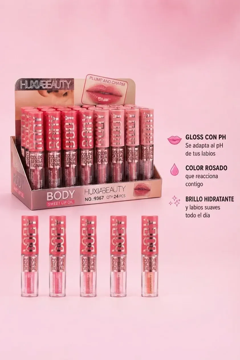 GlOss con PH